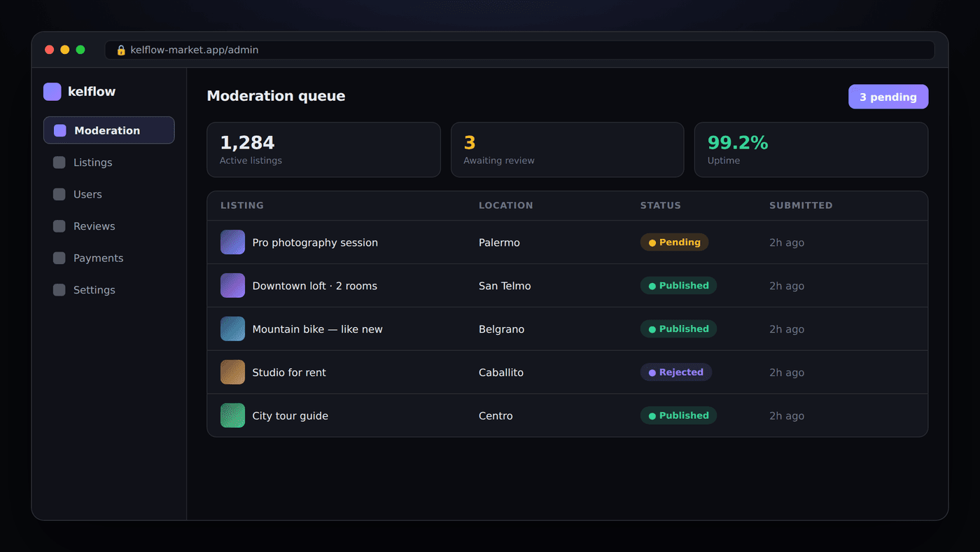 Illustrative preview of the Marketplace Starter: admin moderation dashboard
